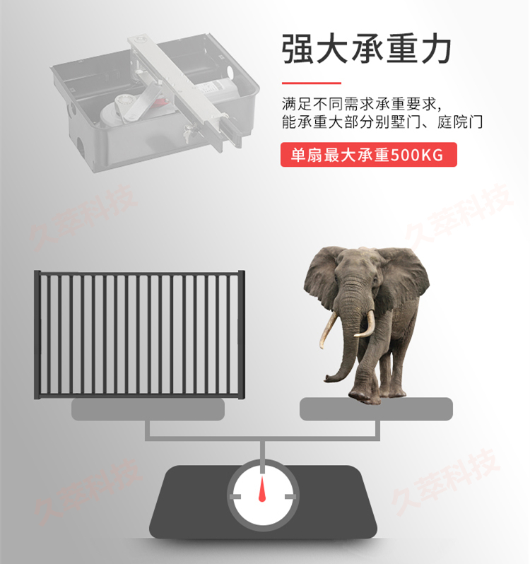 意大利法柯FAAC地埋式平开门电机770产品特点