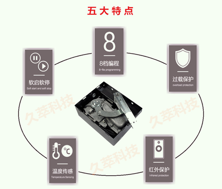 意大利Nice豪华重型耐氏地埋式平开门电机