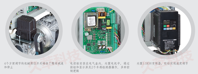 意大利FAAC法柯快速平移门机C851特点