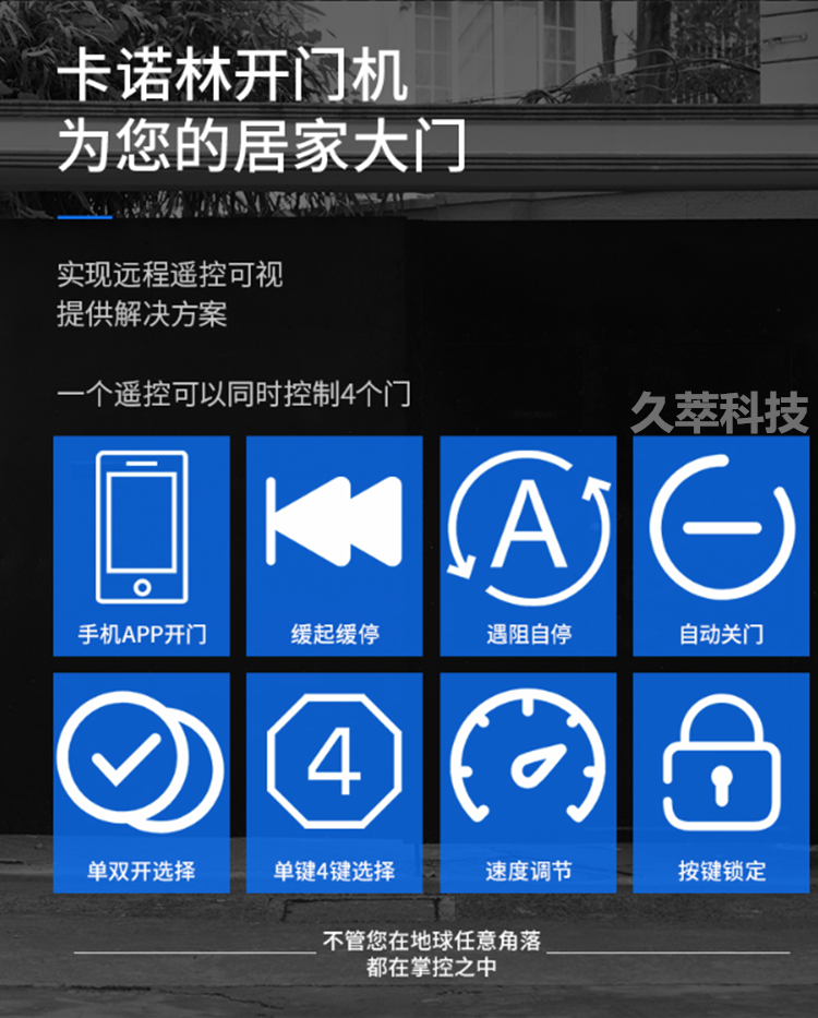 卡诺林开门机 卡诺林开门机