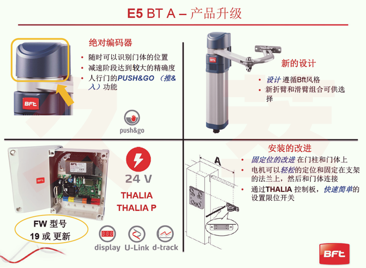 意大利BFT人行通道曲臂平开门电机E5系列