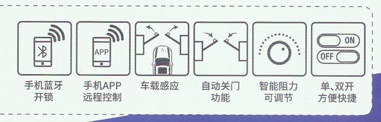 卡诺林快速离合轮式智能遥控开门机DCK980KS/990KS