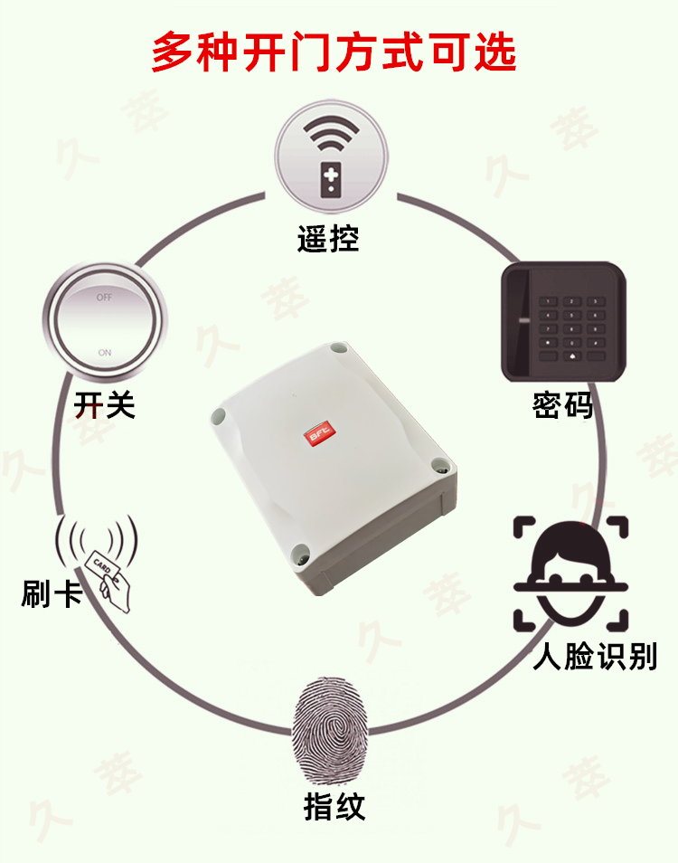 意大利BFT人行通道曲臂平开门电机E5系列