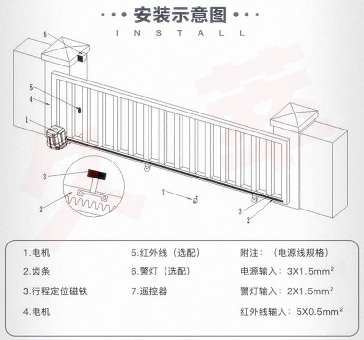 欧玛克OMKER智能遥控平移门电机DCK156系列