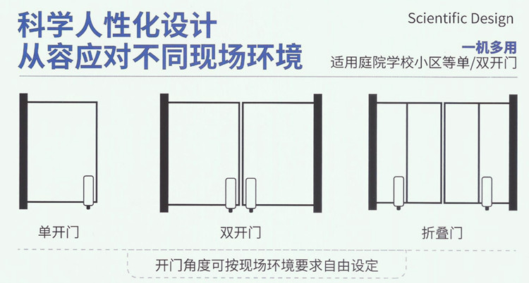 卡诺林快速离合轮式智能遥控开门机DCK980KS/990KS
