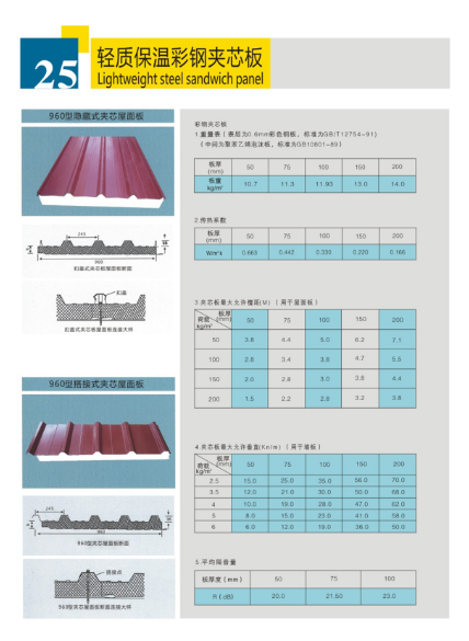 轻质保温彩钢夹芯板