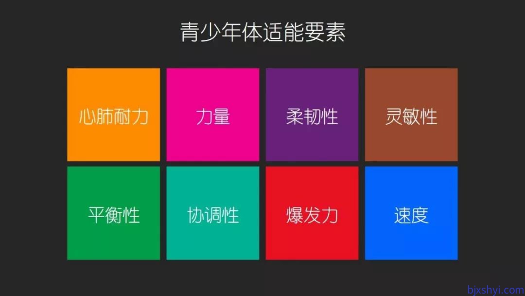 儿童体能｜儿童体适能训练，体适能分为健康体适能、竞技体适能、代谢性体适能，体适能具有全能性，是一切运动的基础