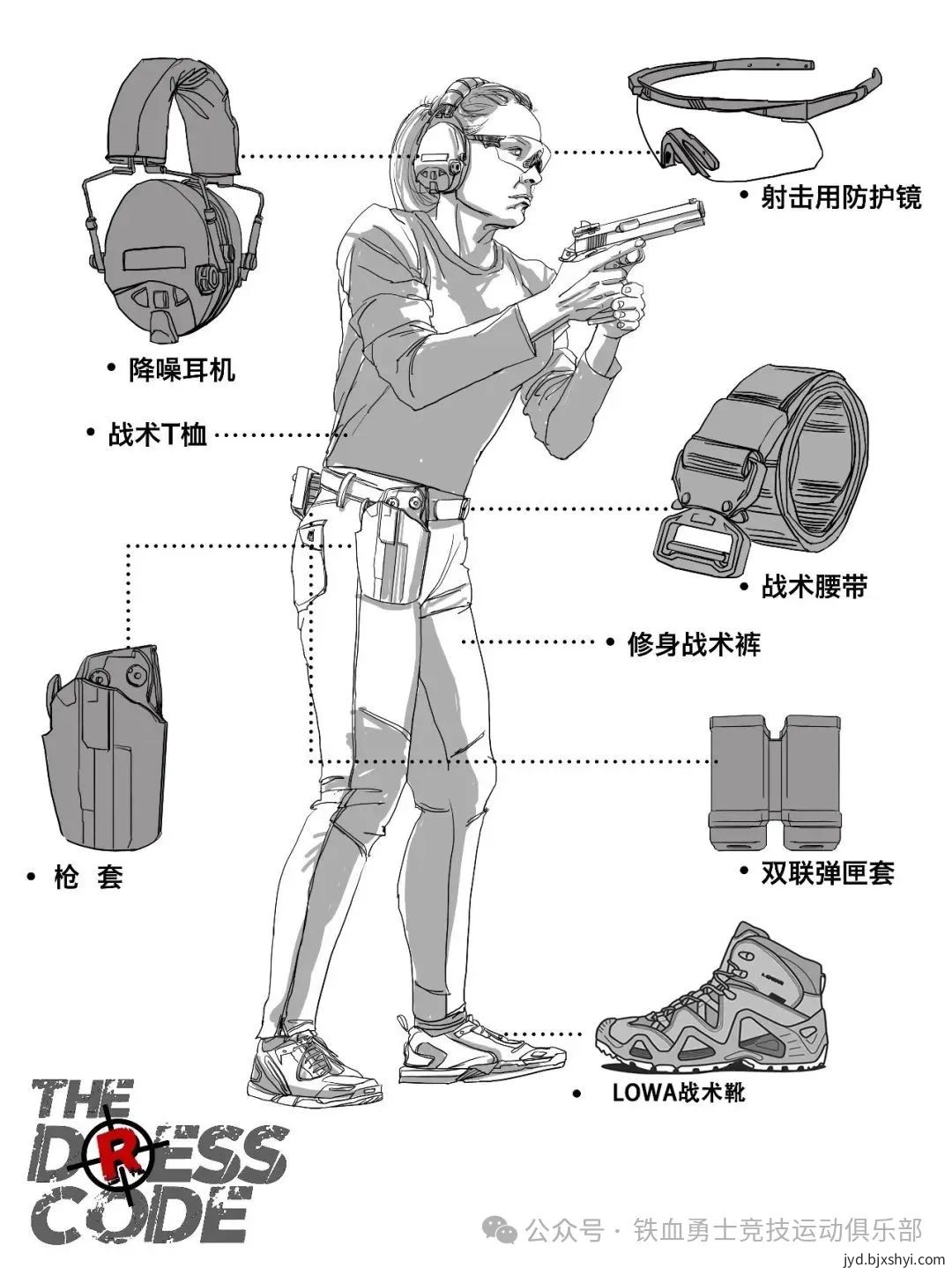 铁血勇士俱乐部IDPA竞技射击装备推荐