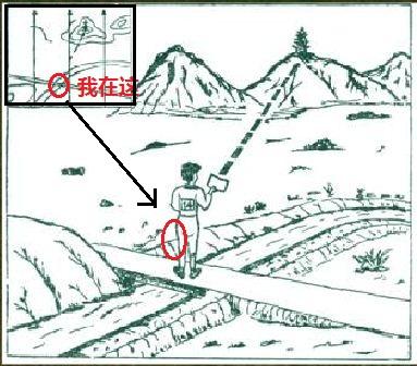 怎样在定向越野中快速找到目标