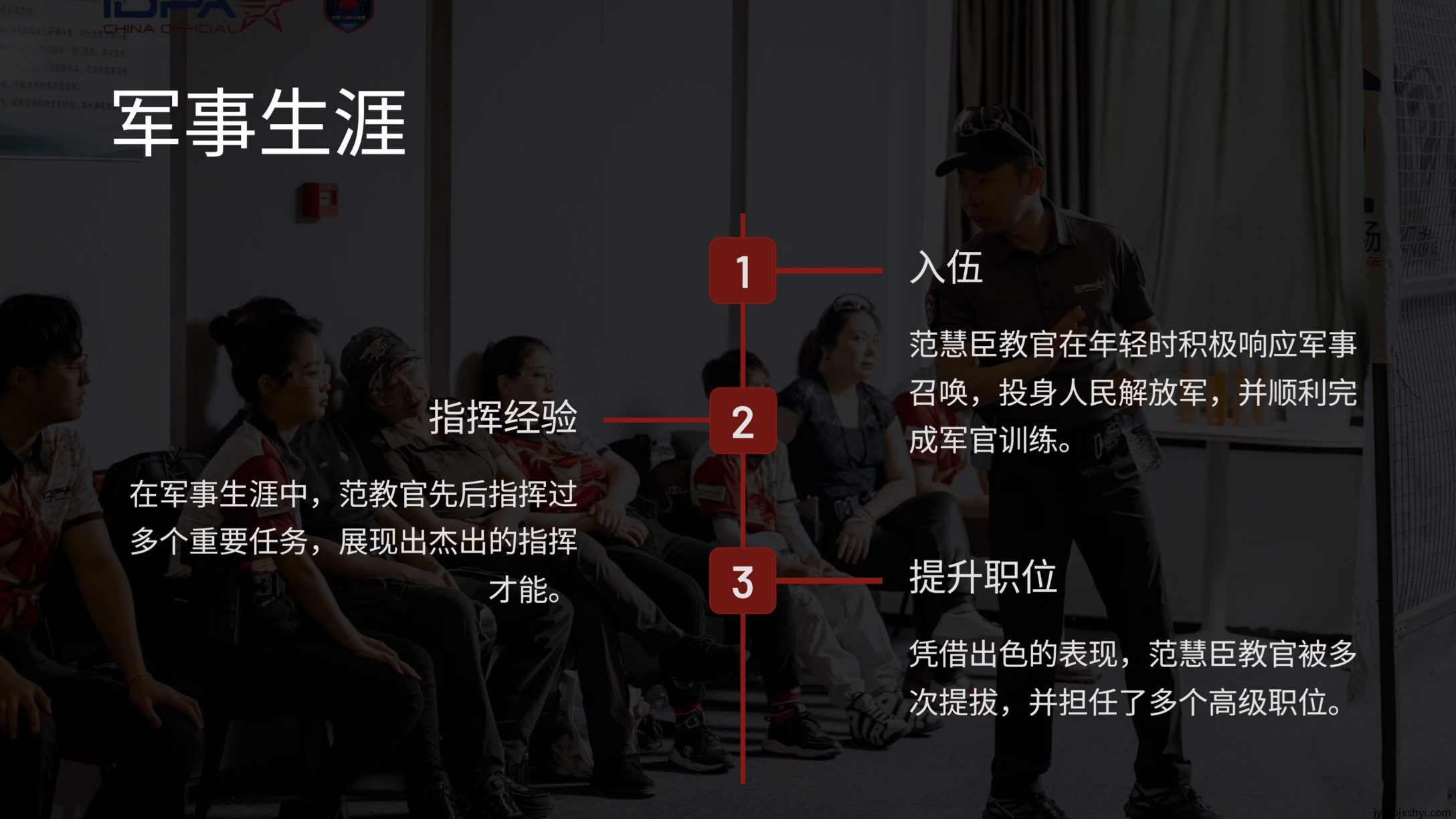 北京铁血勇士竞技运动俱乐部主理人范范教练军事生涯
