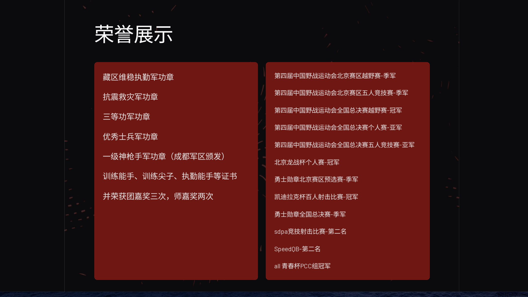 北京铁血勇士竞技运动俱乐部主理人范范教练荣誉展示