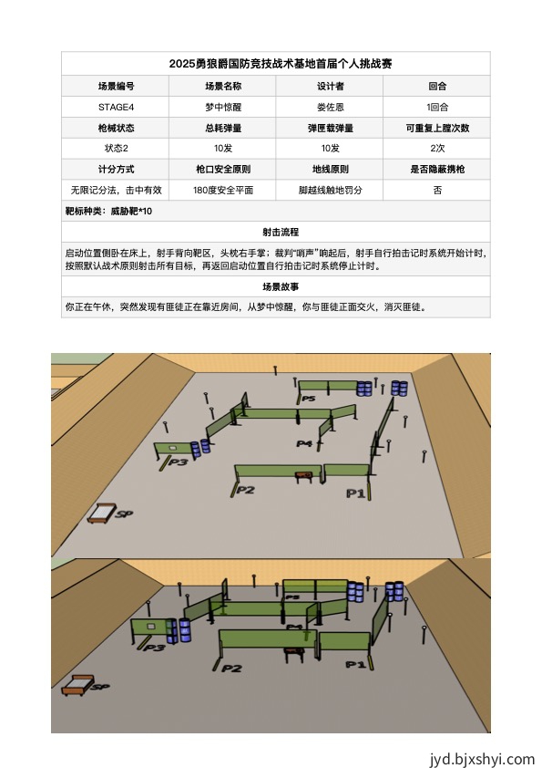 国防竞技战术基地首届个人挑战赛场景图4 国防竞技战术基地首届个人挑战赛场景图4