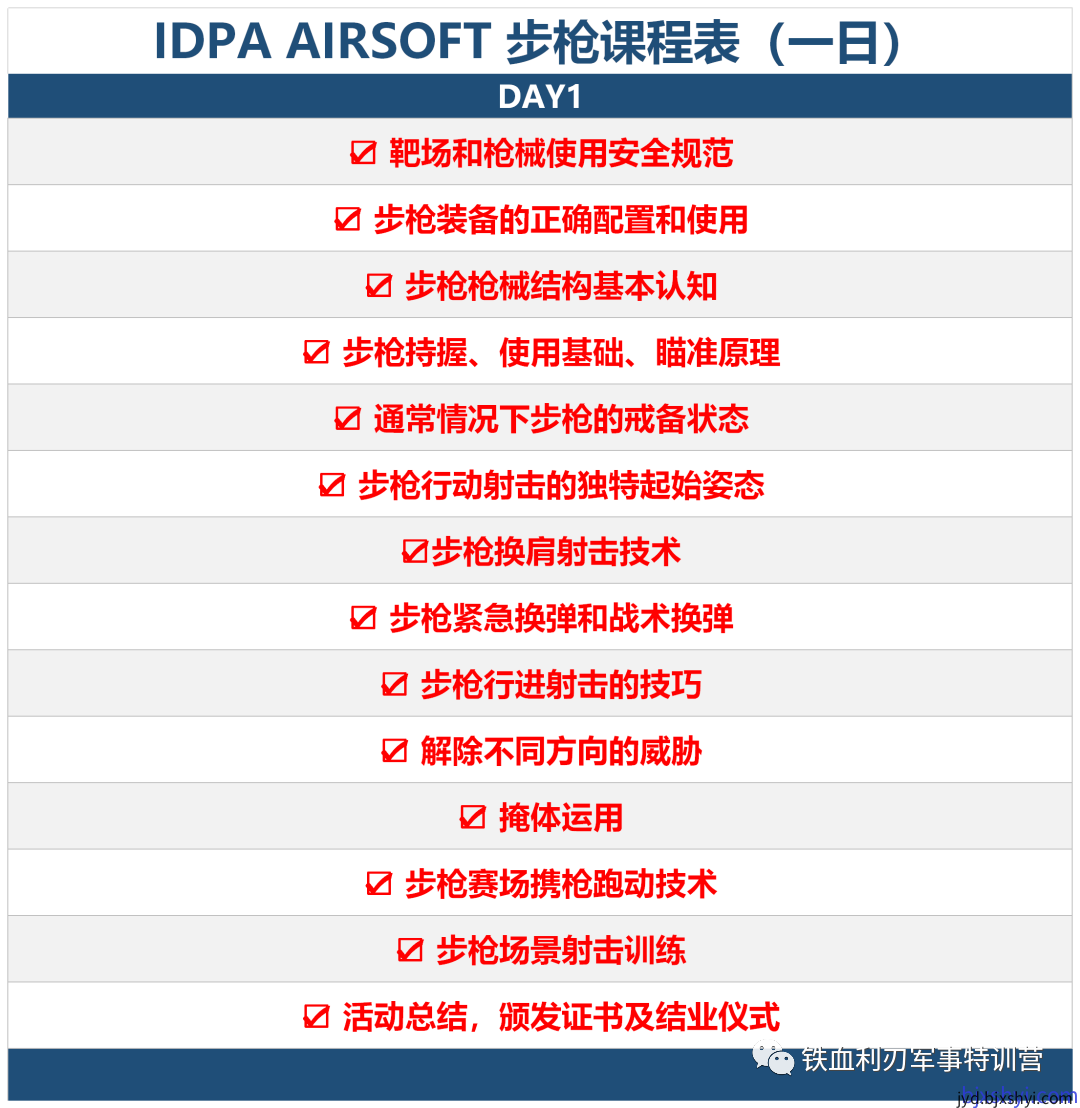 IDPA电动枪步枪课程表