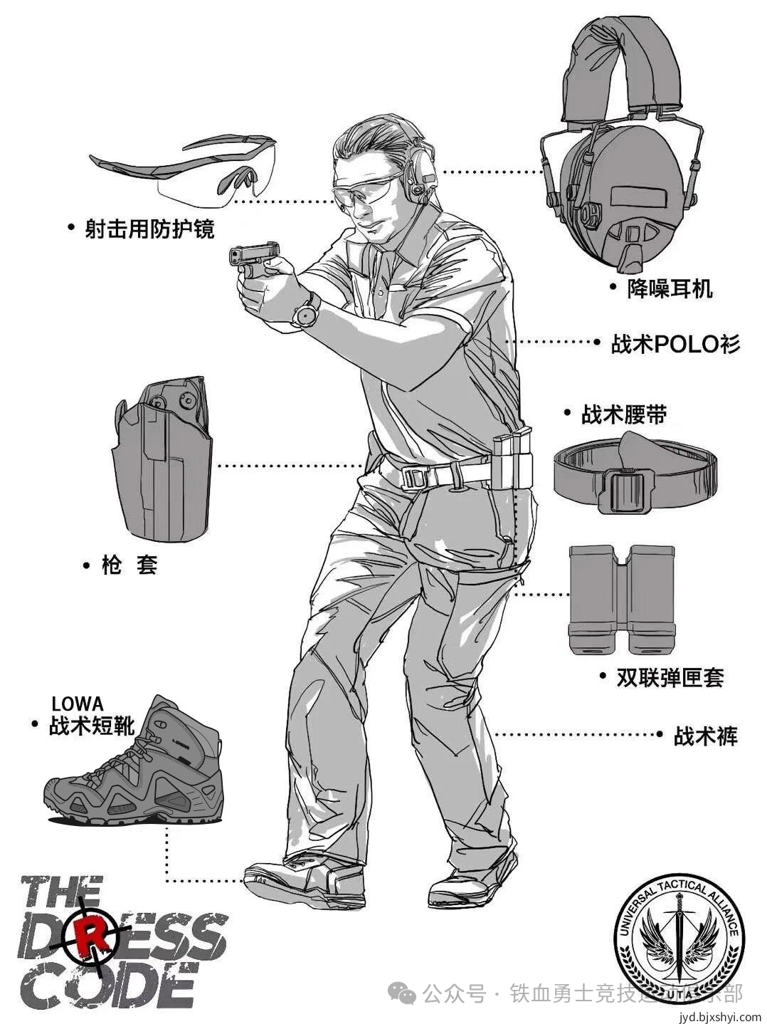 铁血勇士俱乐部IDPA竞技射击装备推荐