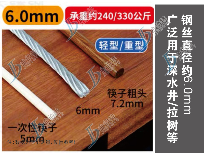 防鸟网-种植拉线 6.0mm