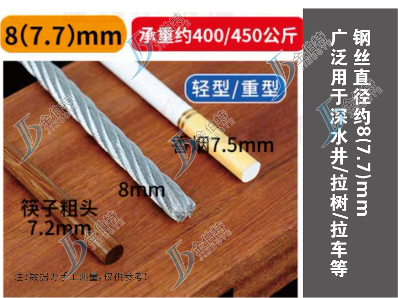 防鸟网-种植拉线 7.7mm