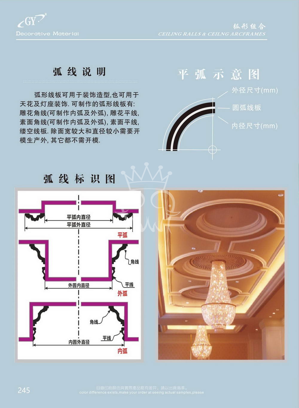 弧形组合