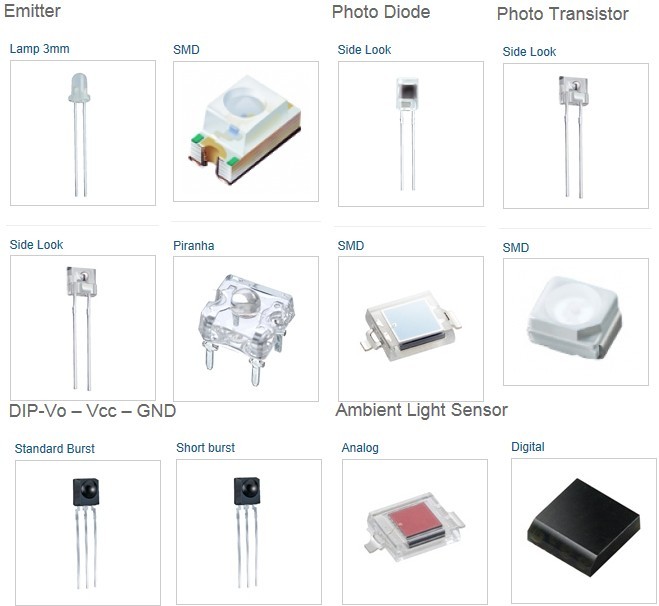Infrared LED