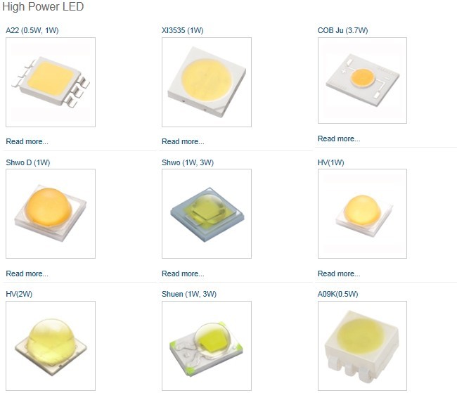 High Power LED