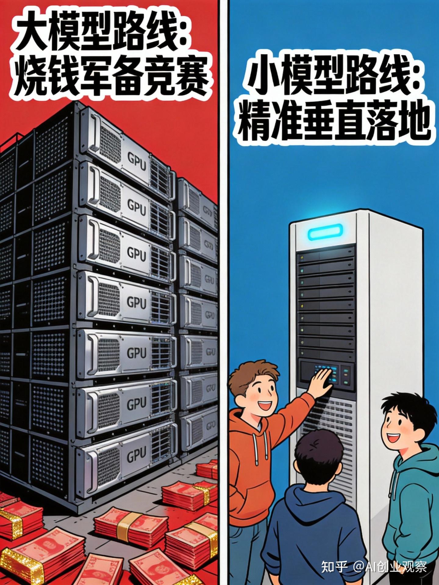 "小模型"浪潮兴起：这是AI初创公司逃离算力军备竞赛的最佳机会吗？