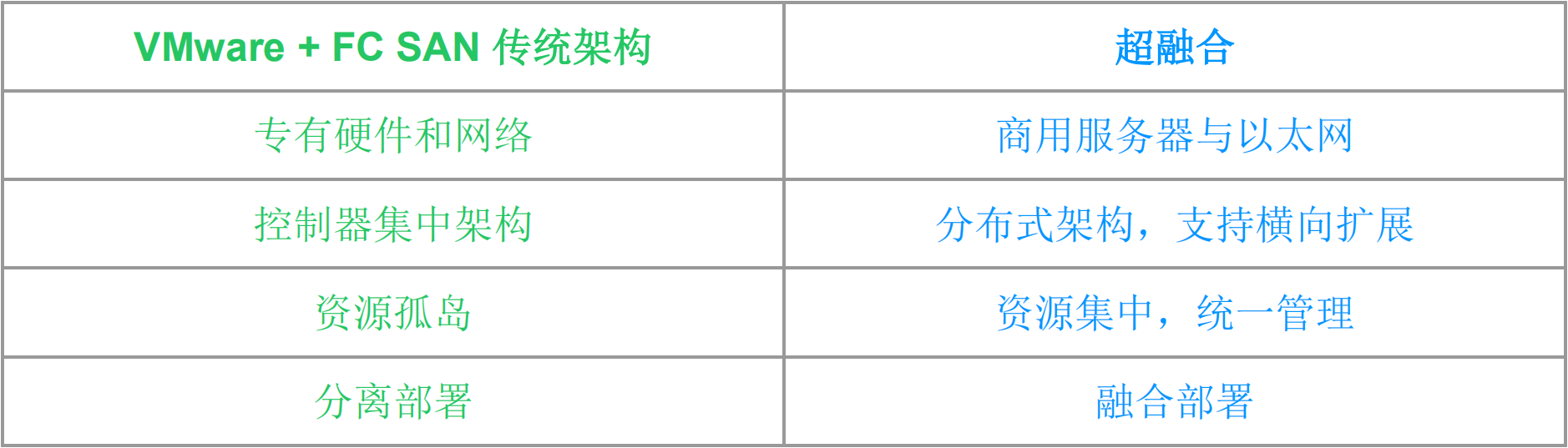 表格1.png