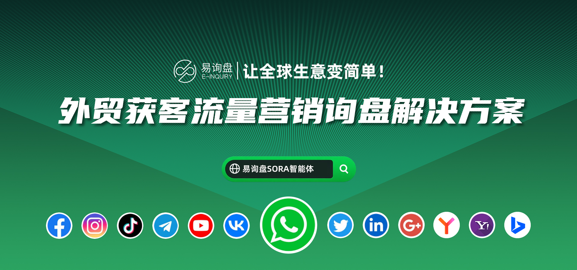 易询盘Melark | 构建全面海外社交媒体营销战略，引爆潜在商机！