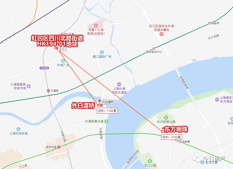 四川北路 HK194-1 地块