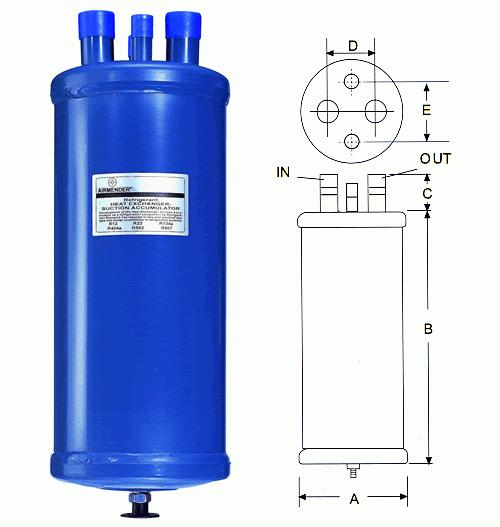 气液分离器