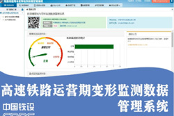 高速铁路运营监测管理系统