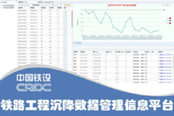铁路工程沉降数据管理信息平台