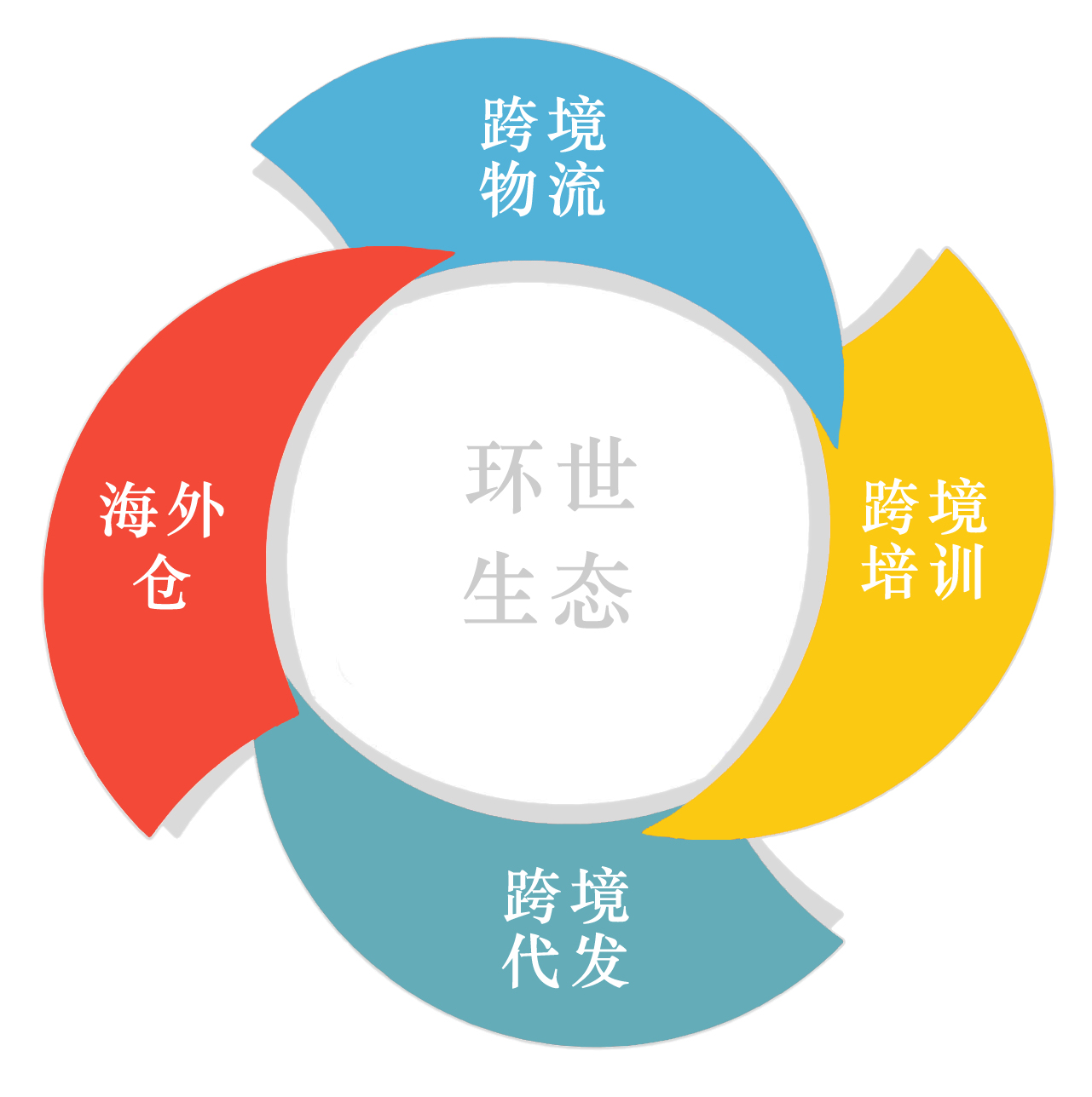 &#27431;&#27954;&#26479;&#19979;&#27880;&#40;&#20013;&#22269;&#41;&#23448;&#26041;&#32593;&#31449;
