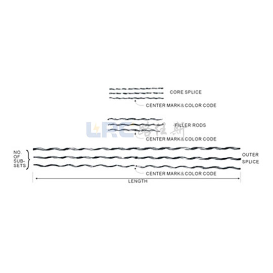 HELIFORMED REPAIR ROD