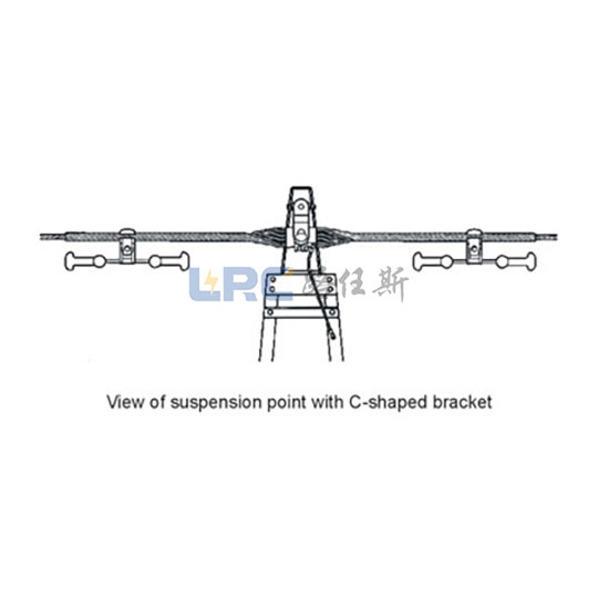 Heliformed Dead End Clamp