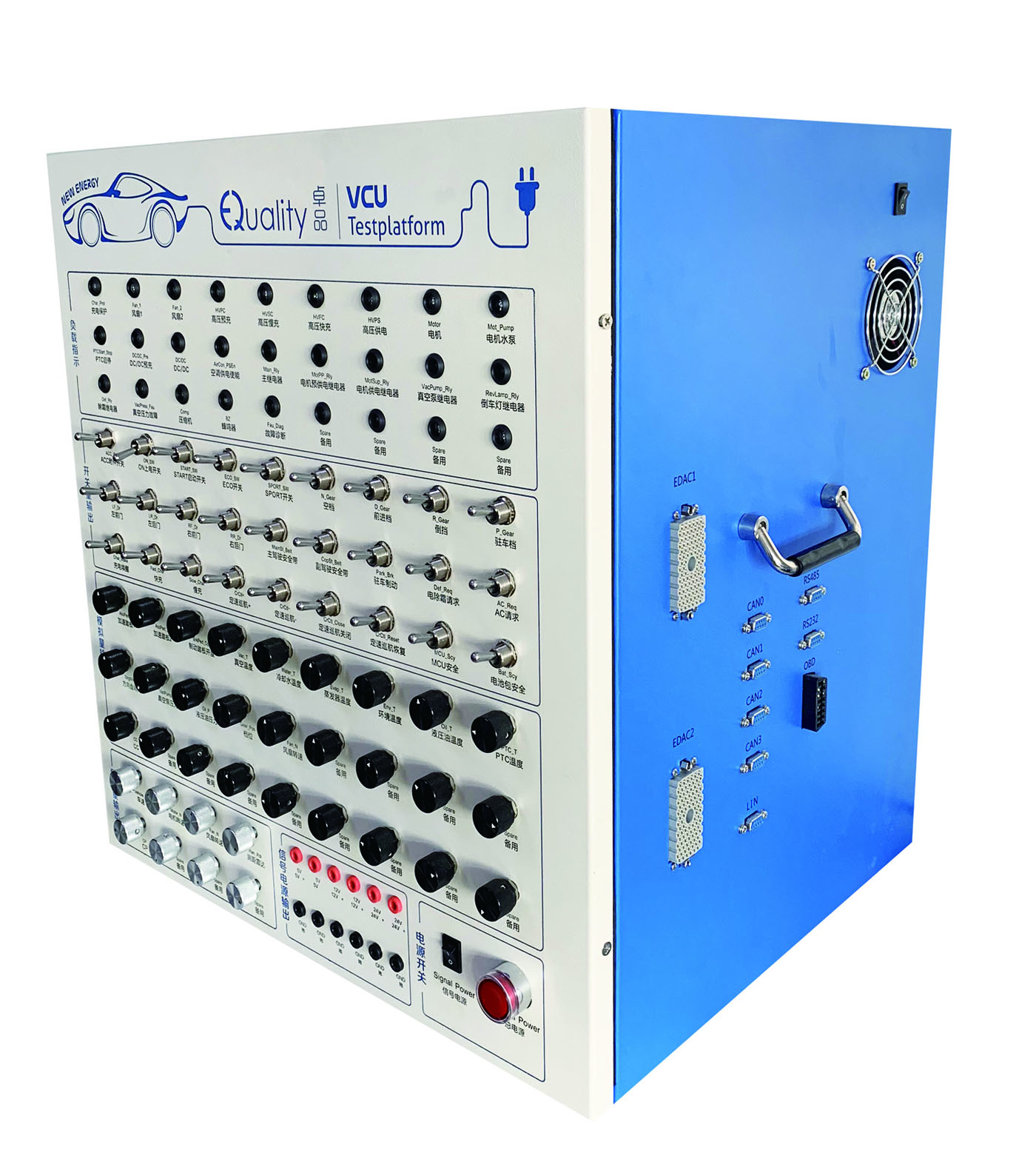 VCU電子臺(tái)架—BEST-2