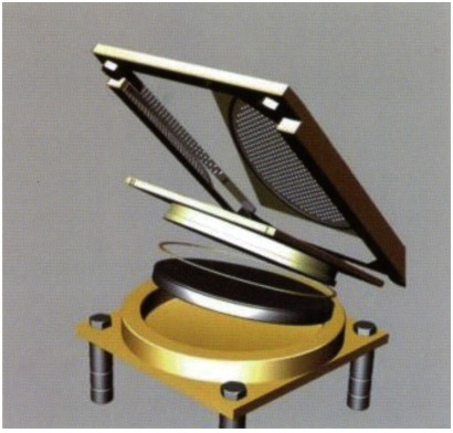 GPZ（2009）系列公路桥梁盆式支座