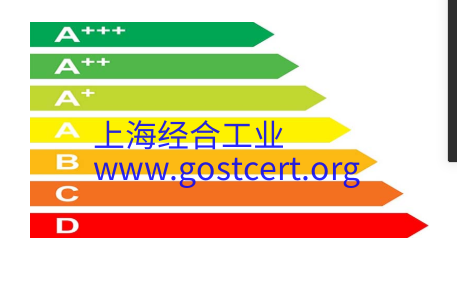 TR EAEU 048/2019 能源效率技术法规的通过将再次推迟1年执行 