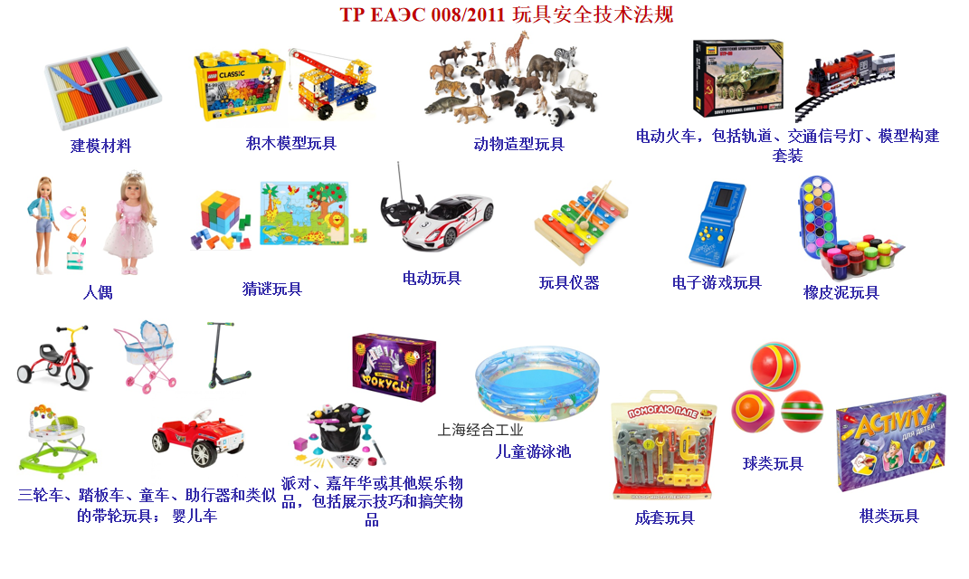 EAC认证之儿童玩具CU-TR认证