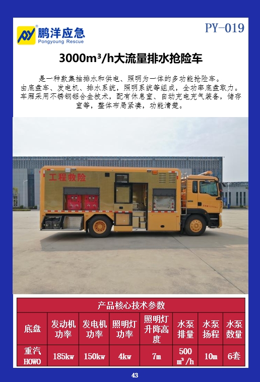 3000m³/h大流量排水抢险车