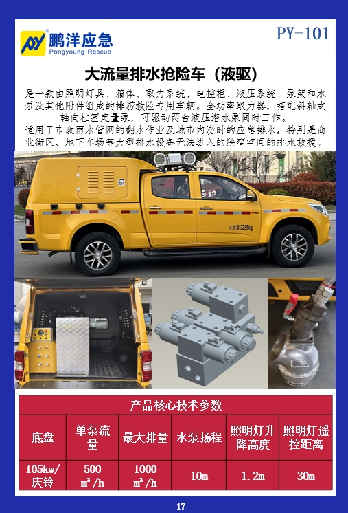 大流量排水抢险车（液驱）