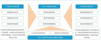 应急管理服务产业智库的科学分类与发展