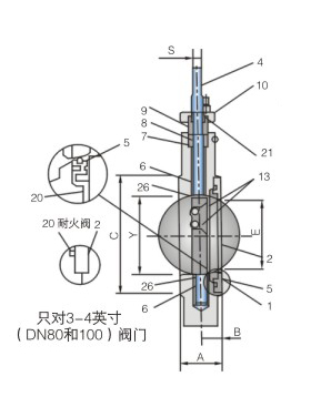 高性能对夹式美标蝶阀