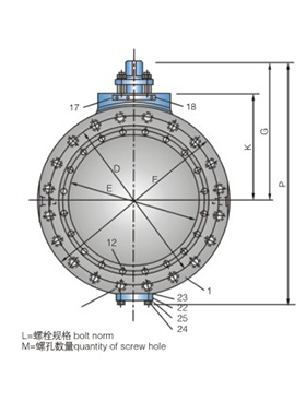 高性能对夹式美标蝶阀