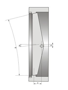 三維偏心多層次硬密封蝶閥