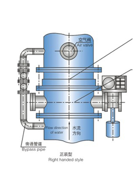水电站型自动保压液控蝶阀