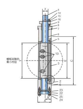 高性能对夹式美标蝶阀