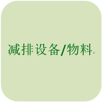 总览