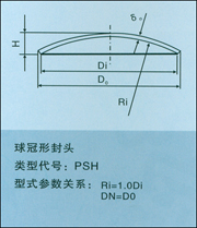 球形封头
