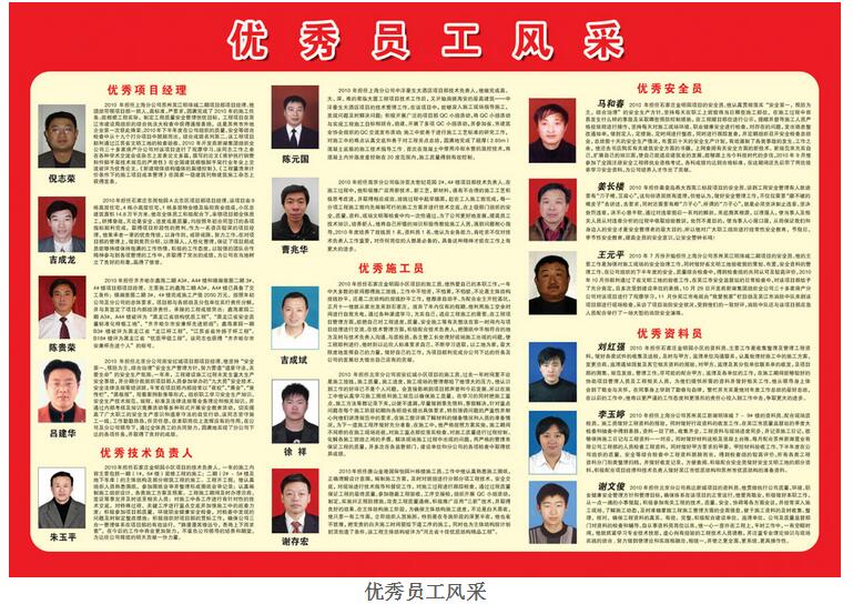 員工風采