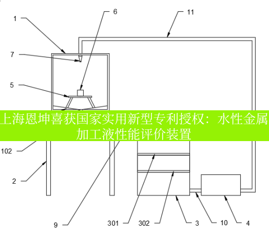 上海恩坤喜获国家实用新型专利授权：水性金属加工液性能评价装置