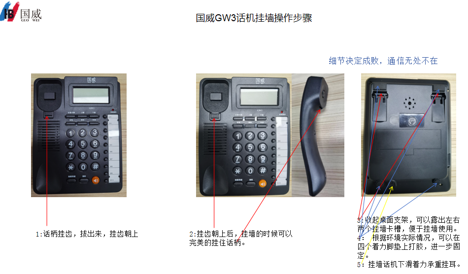 国威GW3电话机壁挂操作说明图